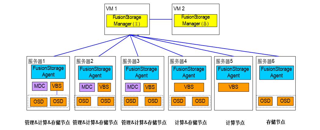 截图.png