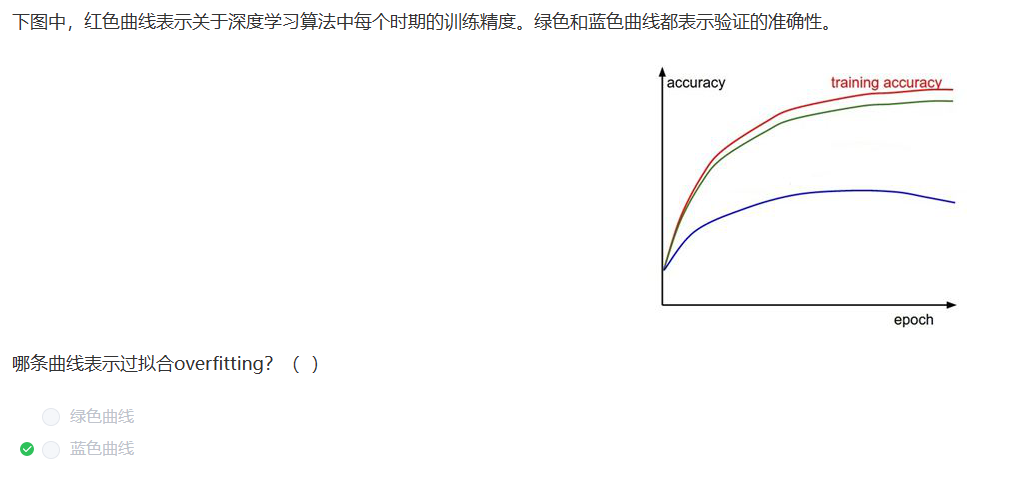 image-20230211133215979