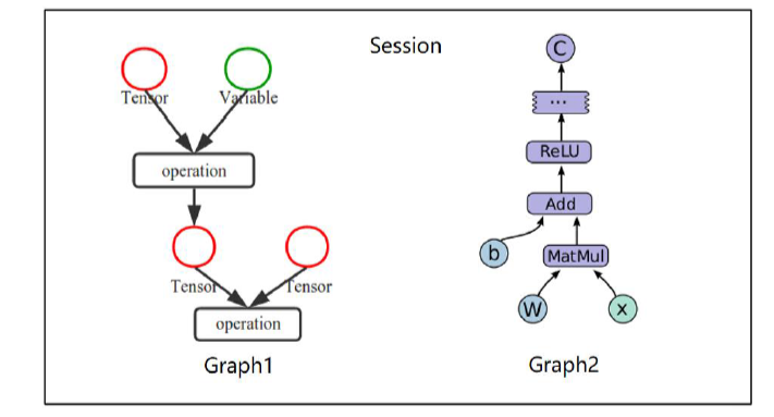 image-20230211201836143