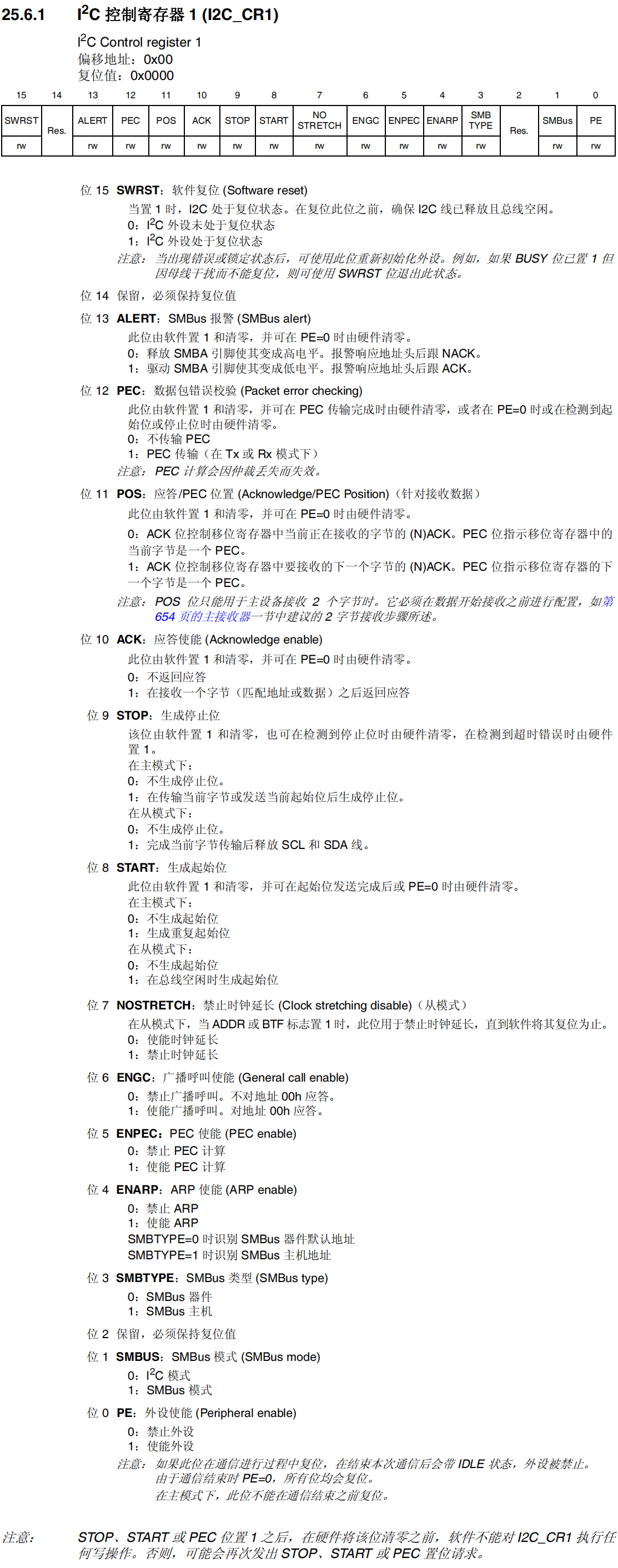 I2C控制暫存器1