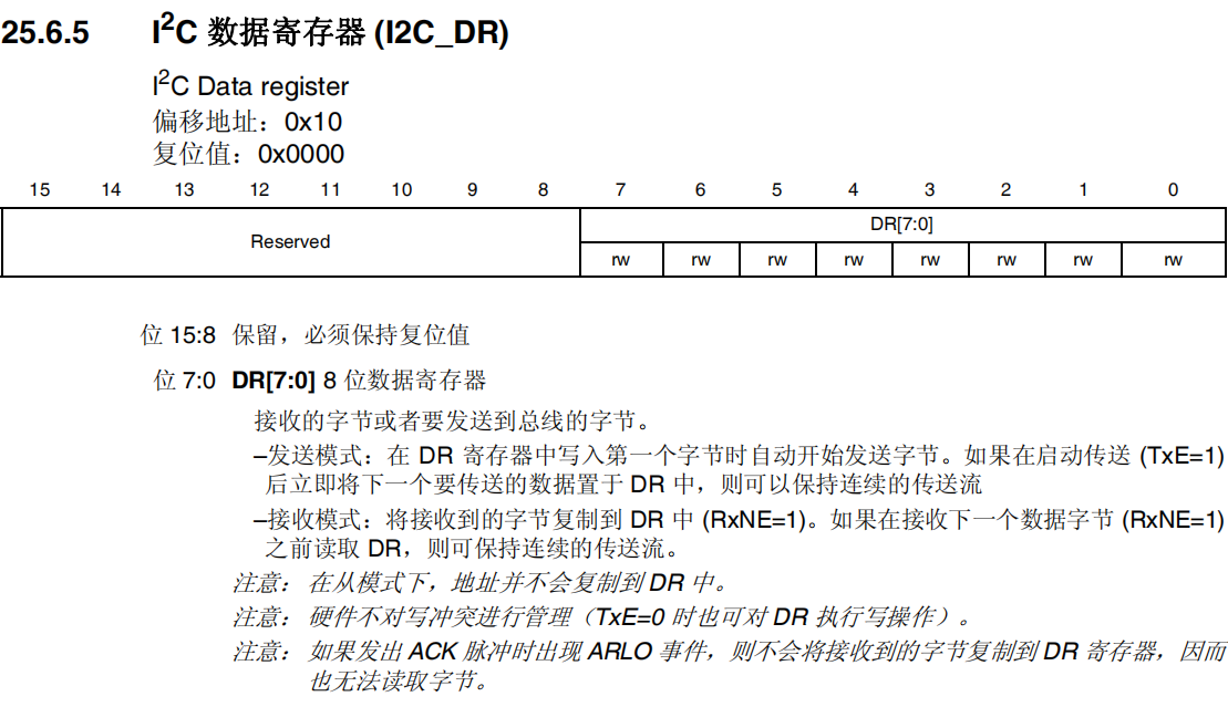 I2C資料暫存器