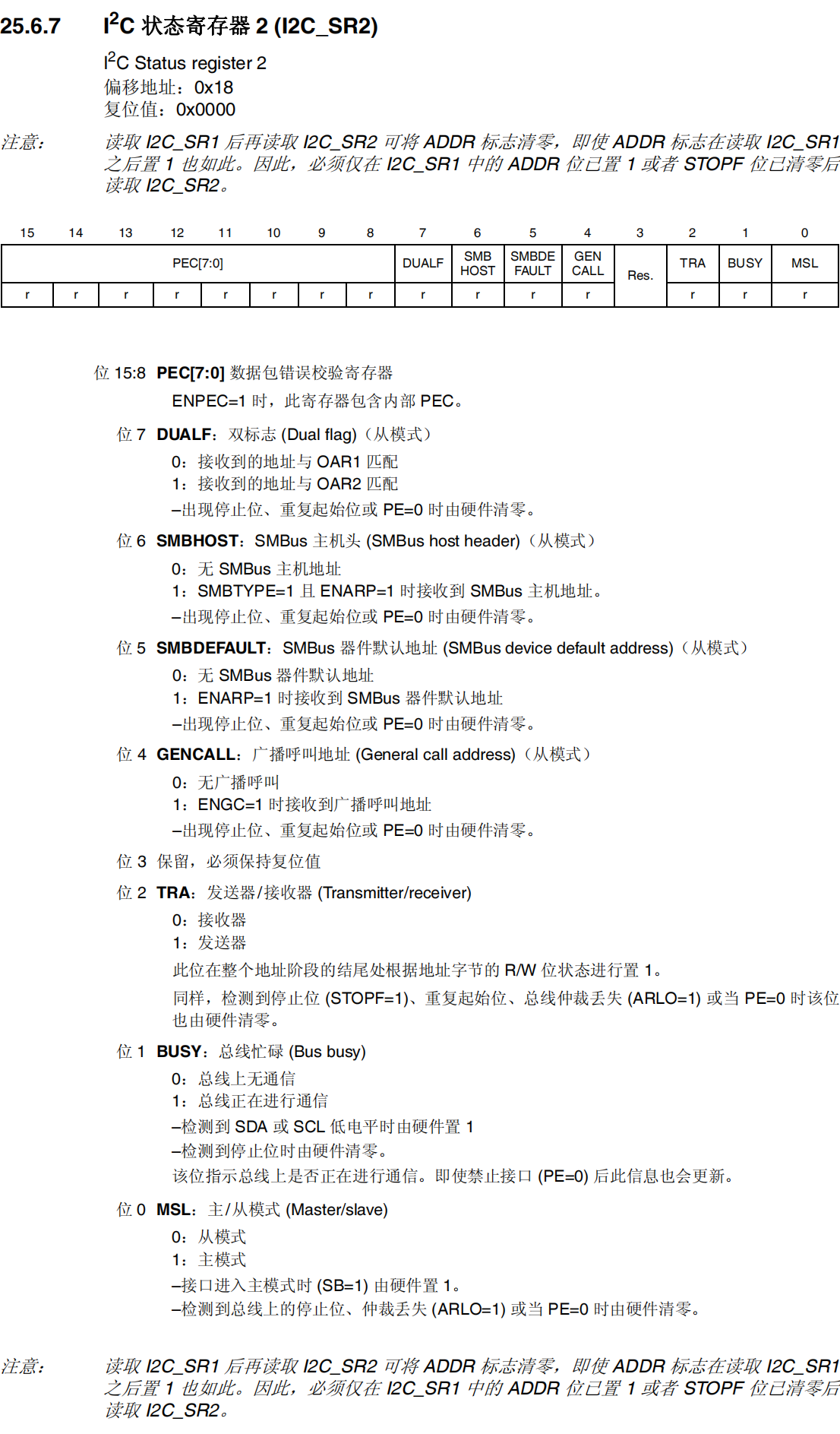 I2C狀態暫存器2