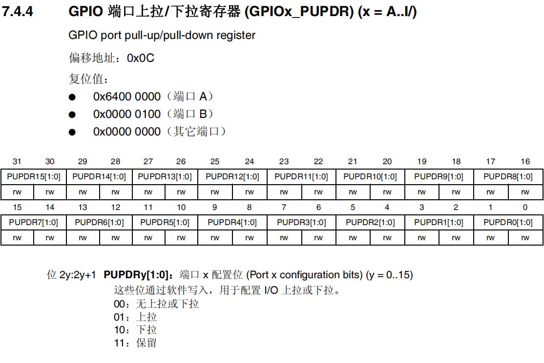 GPIO端口上拉下拉寄存器