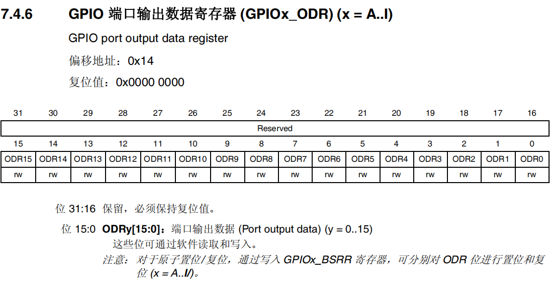 GPIO端口输出类型寄存器