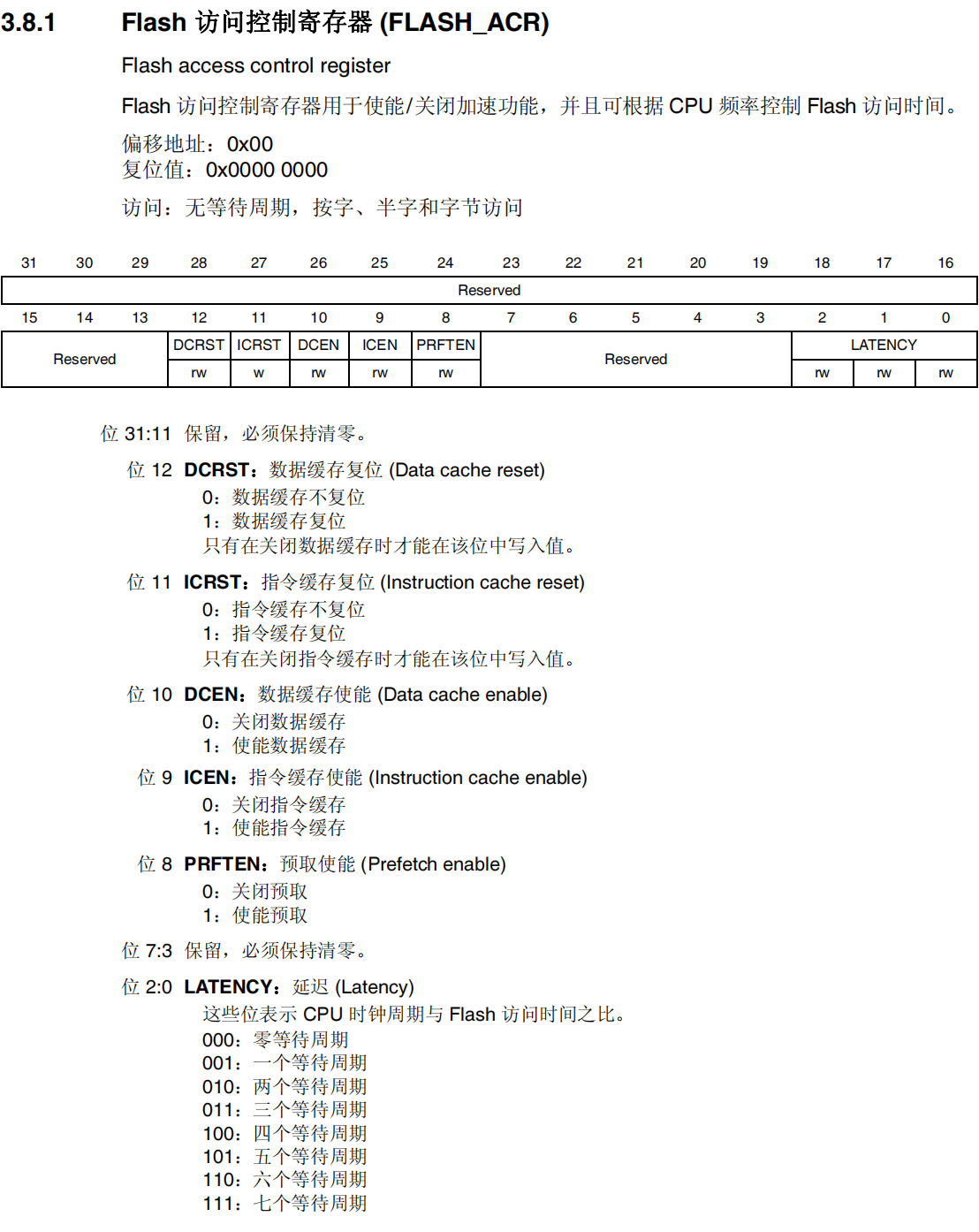 Flash访问控制寄存器