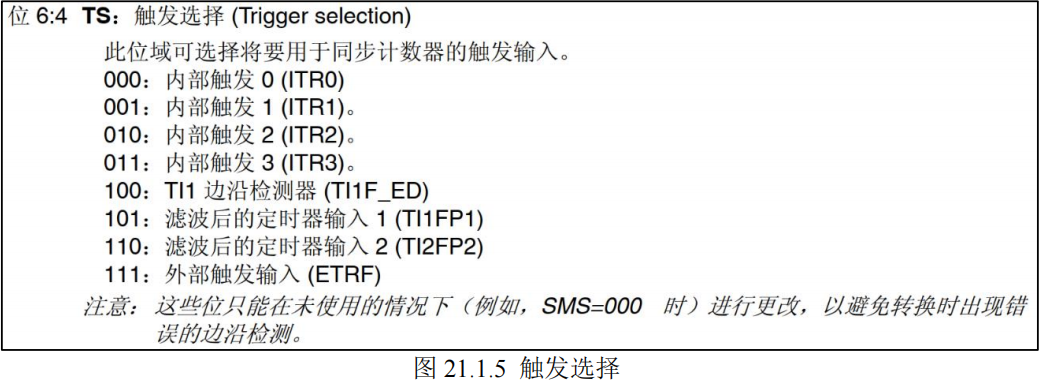 触发选择