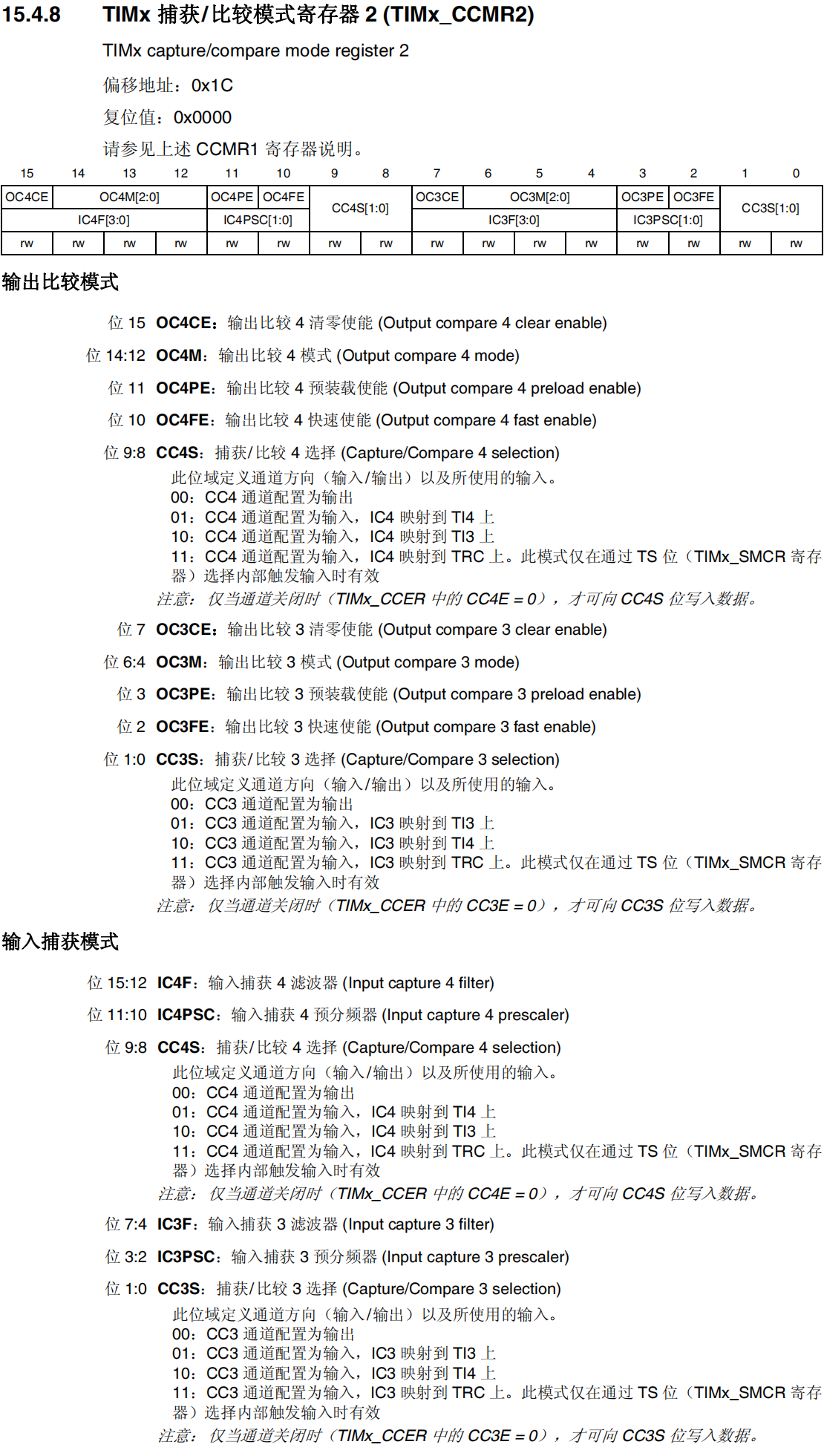 TIMx捕获/比较模式寄存器2