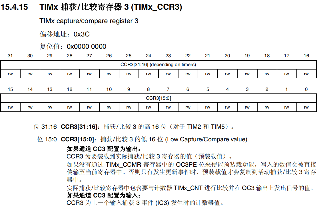 TIMx捕获/比较寄存器3