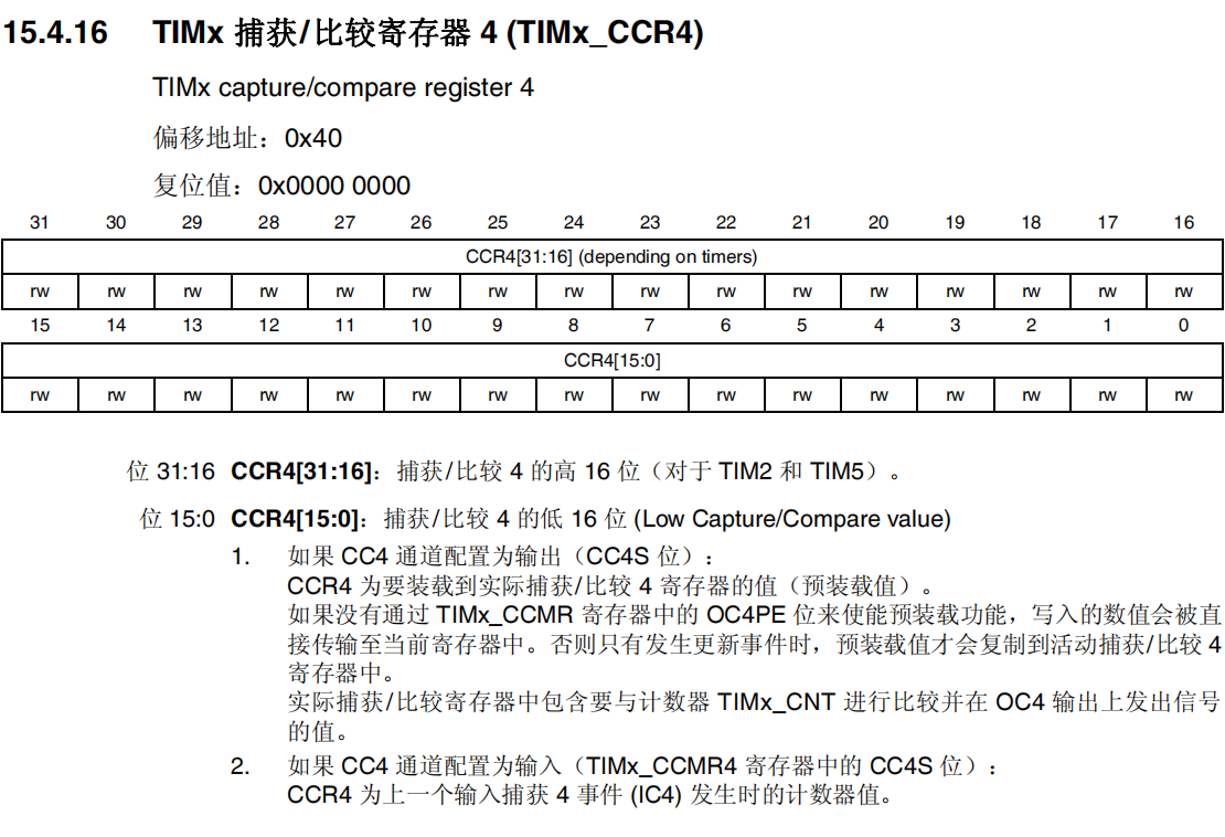 TIMx捕获/比较寄存器4