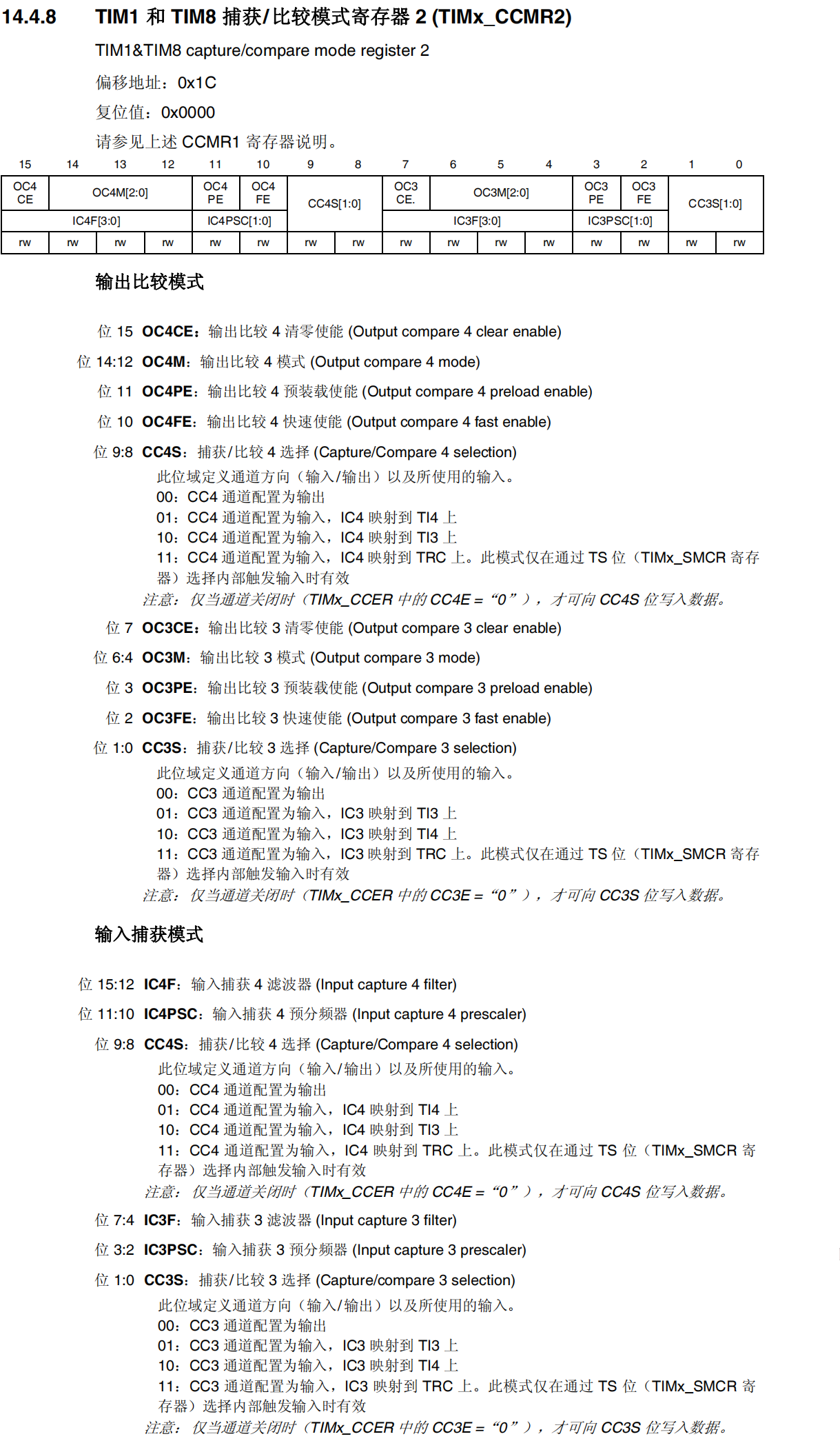 TIM1和TIM8捕获/比较模式寄存器2