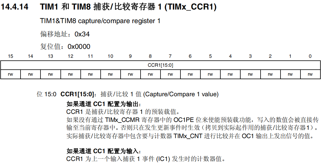 TIM1和TIM8捕获/比较寄存器1