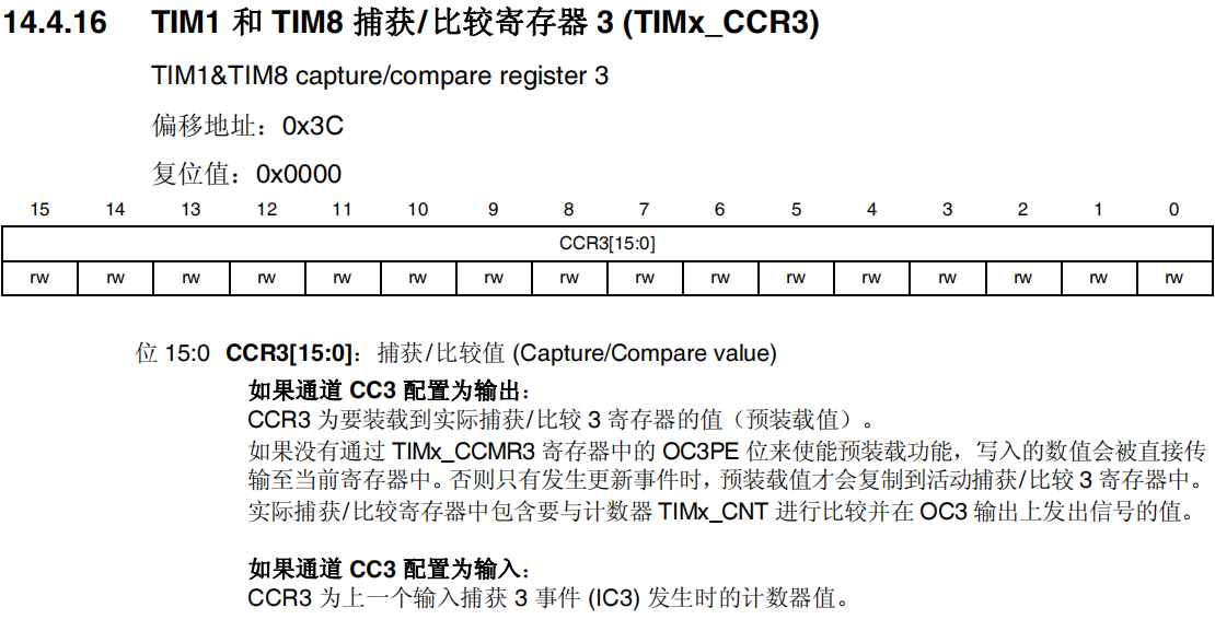 TIM1和TIM8捕获/比较寄存器3