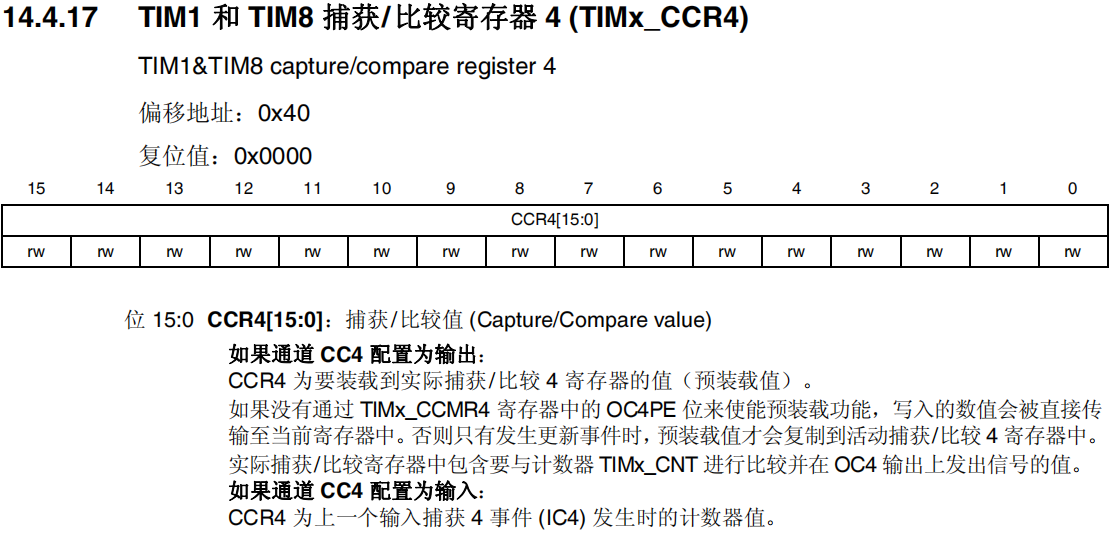 TIM1和TIM8捕获/比较寄存器4