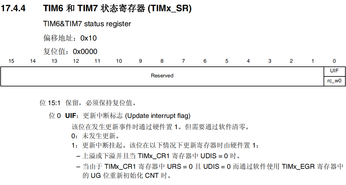 TIM6和TIM7状态寄存器