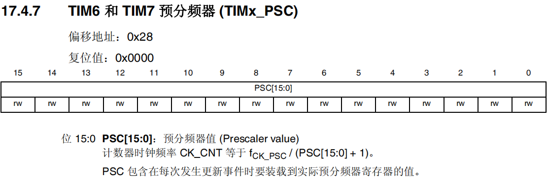 TIM6和TIM7预分频器