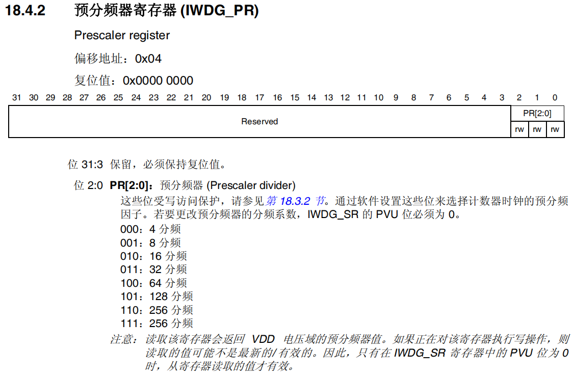 预分频寄存器