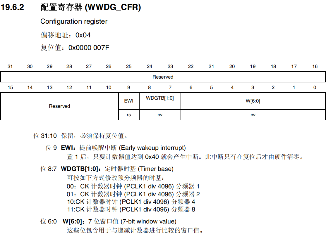 配置寄存器