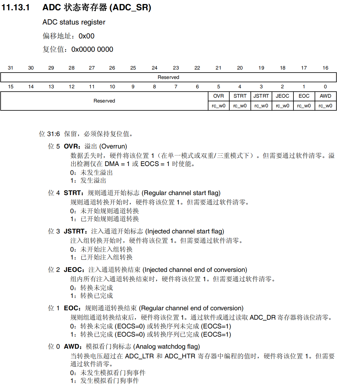 ADC状态寄存器