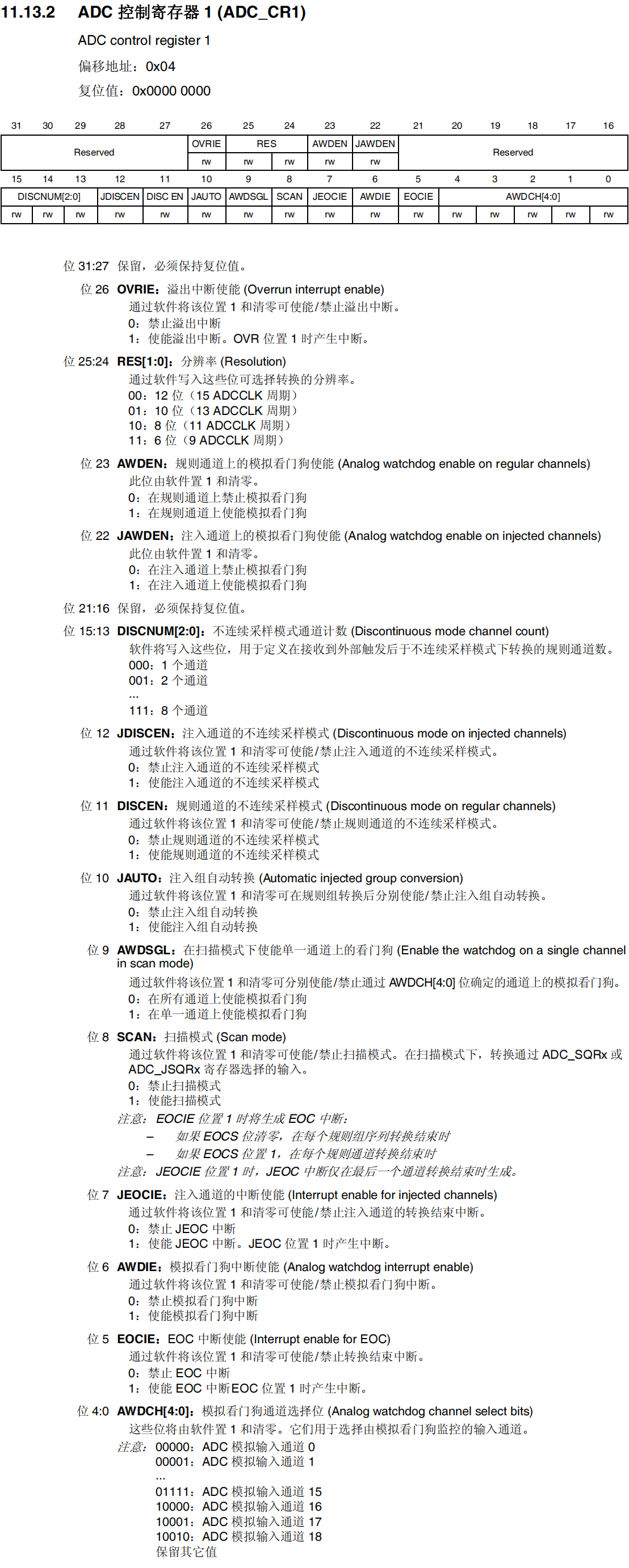 ADC控制寄存器1