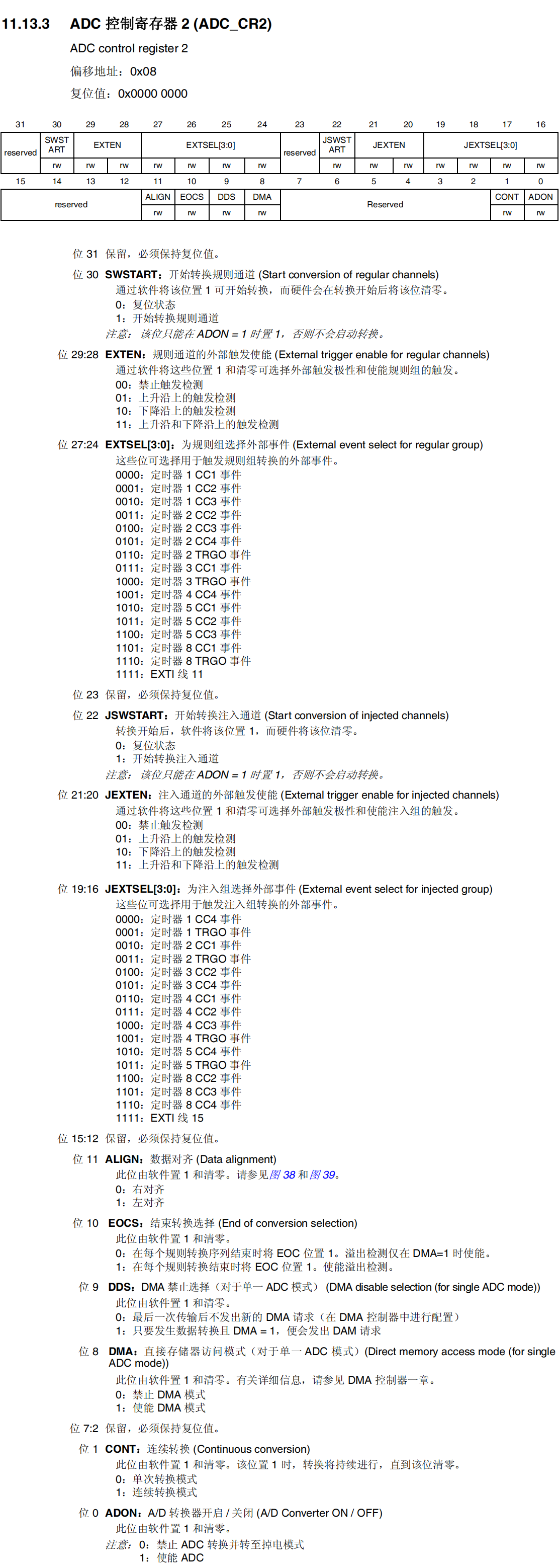 ADC控制寄存器2