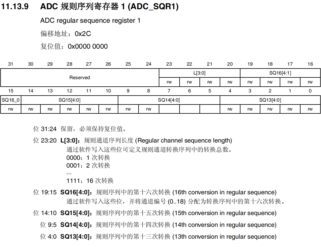 ADC规则序列寄存器1