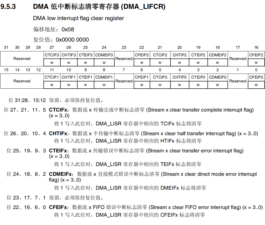 DMA低中断标志清零寄存器