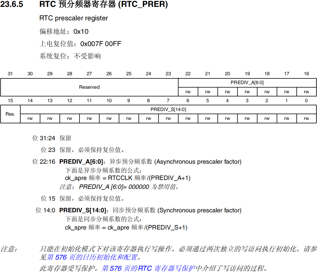 RTC预分频器寄存器