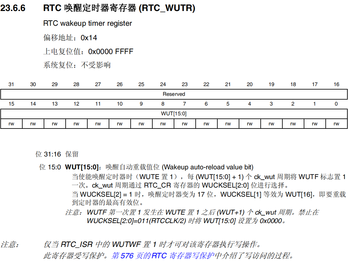 RTC唤醒定时器寄存器