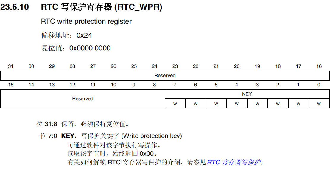 RTC写保护寄存器