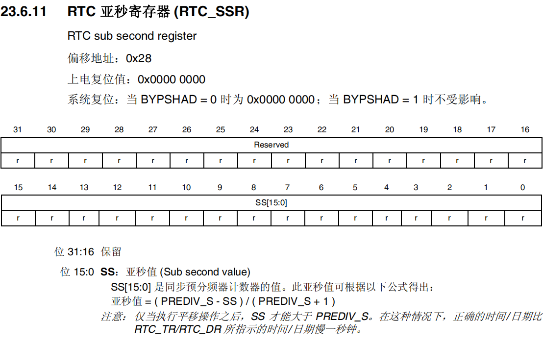 RTC亚秒寄存器