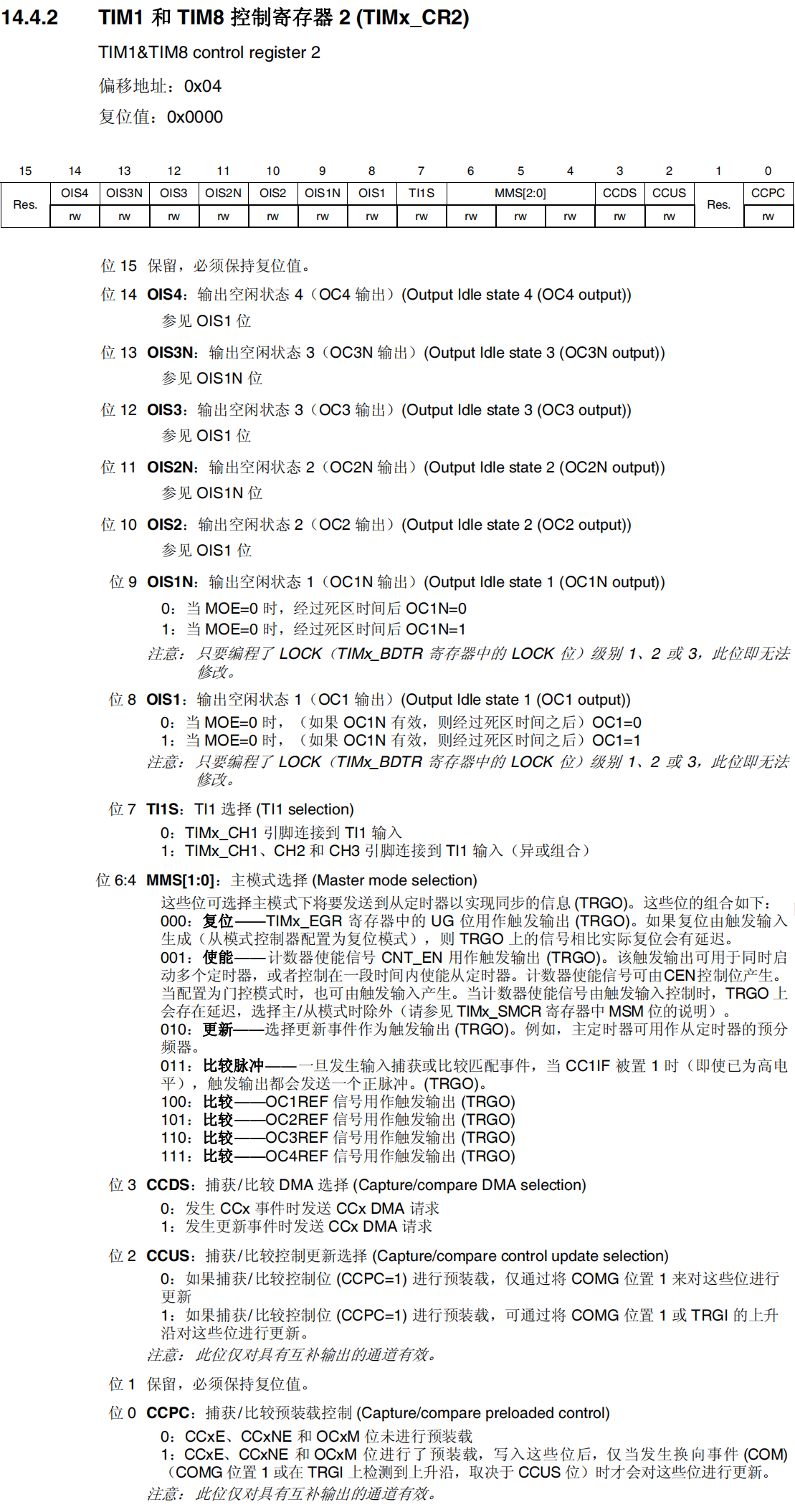 TIM1和TIM8控制寄存器2