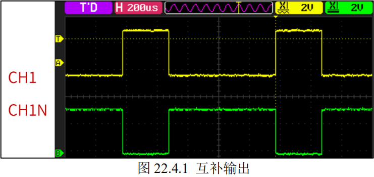 互补输出