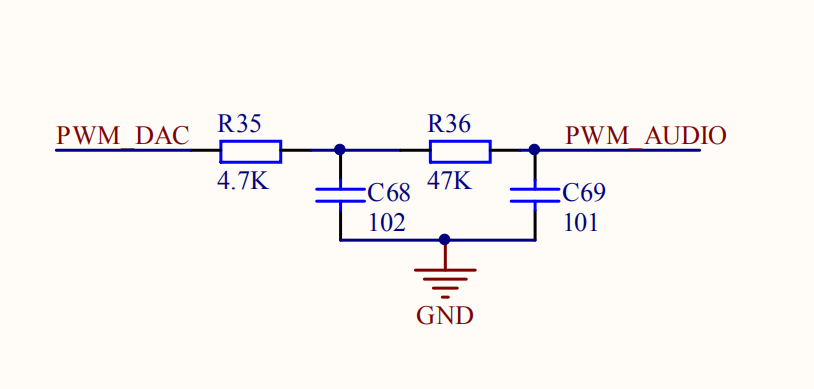 PWM-DAC模块