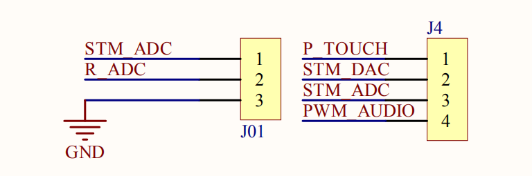 PWM-DAC输出引脚