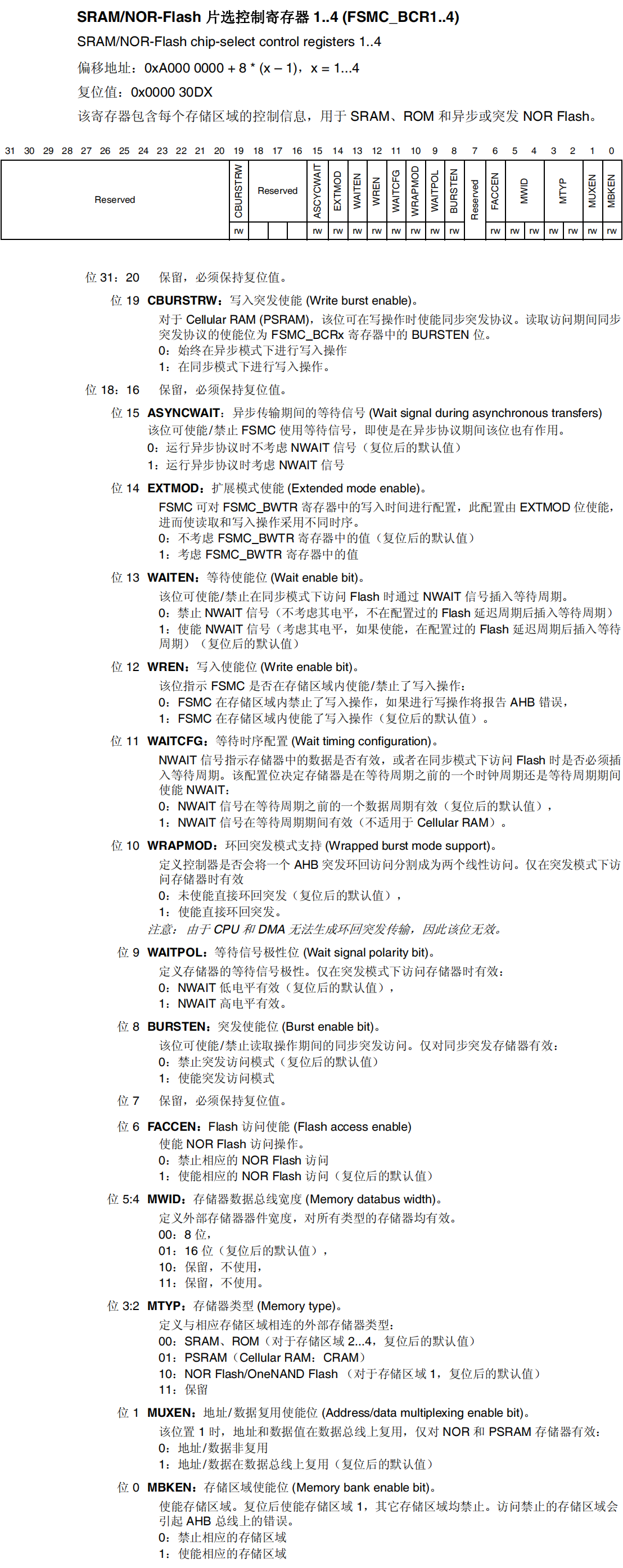 SRAM/NOR-Flash片选控制寄存器