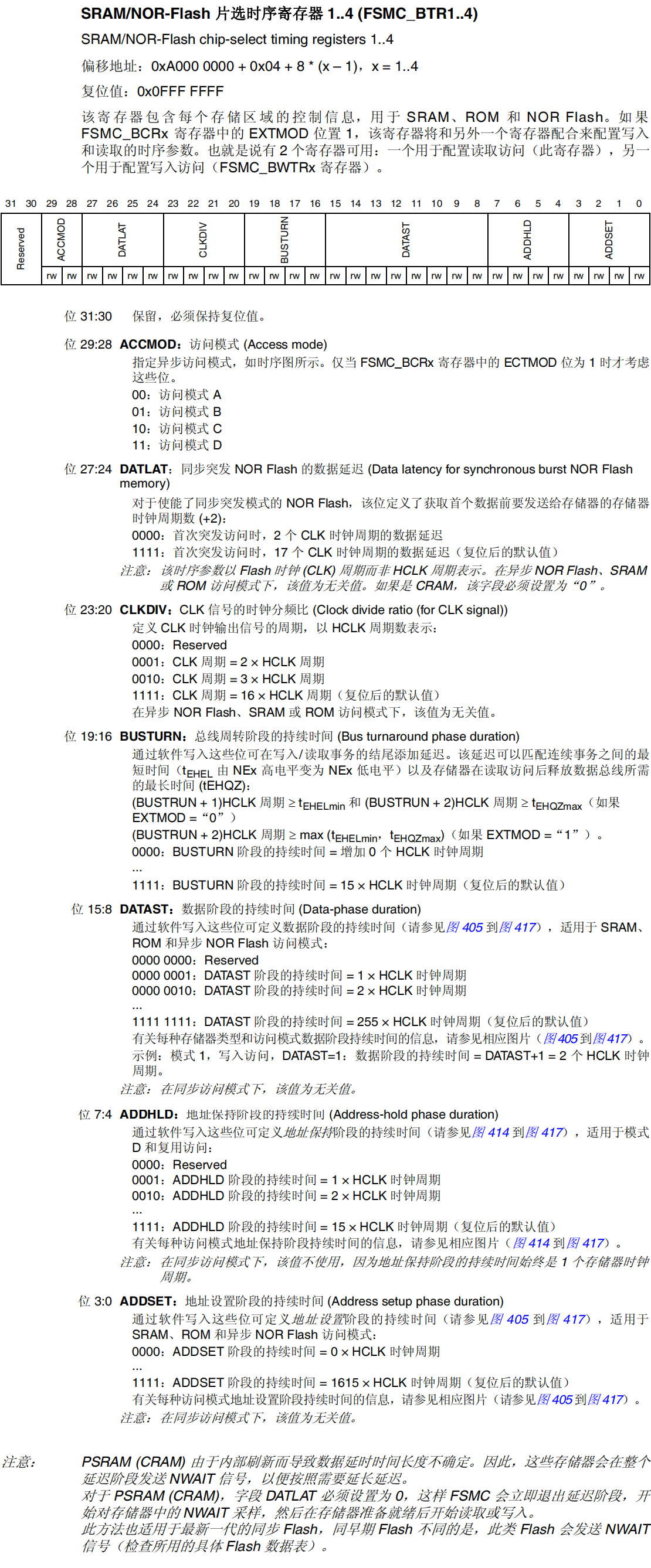 SRAM/NOR-Flash片选时序寄存器