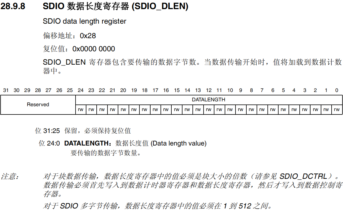 SDIO数据长度寄存器