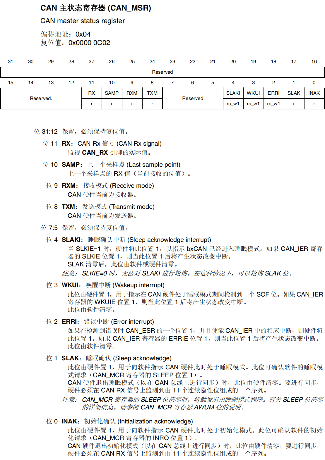 CAN主状态寄存器