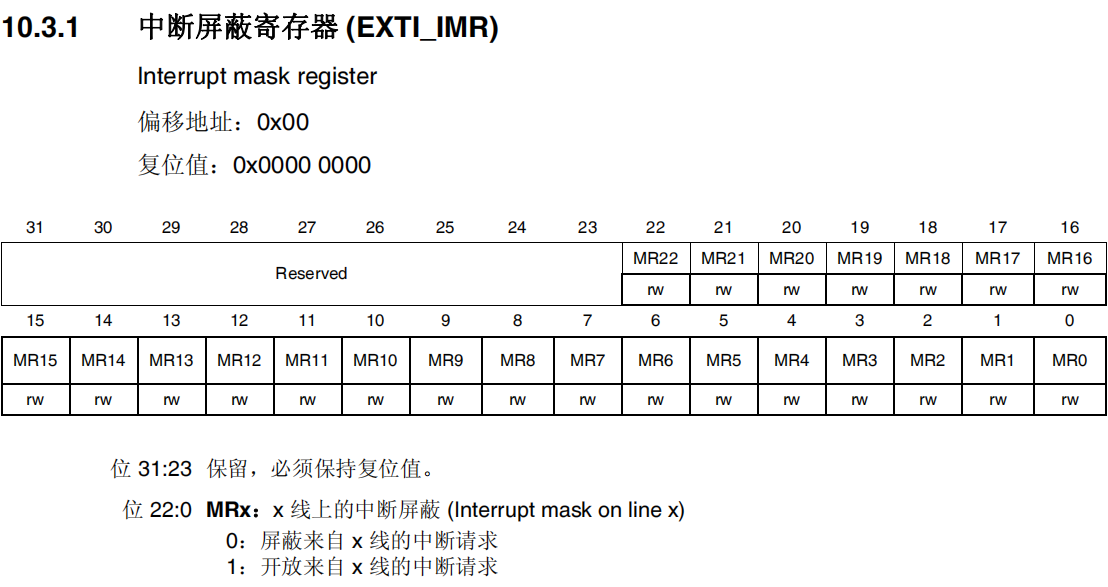 中断屏蔽寄存器