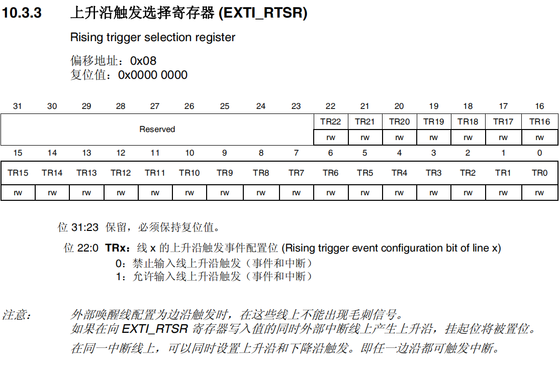 上升沿触发选择寄存器