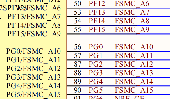 FSMC_A6_A15