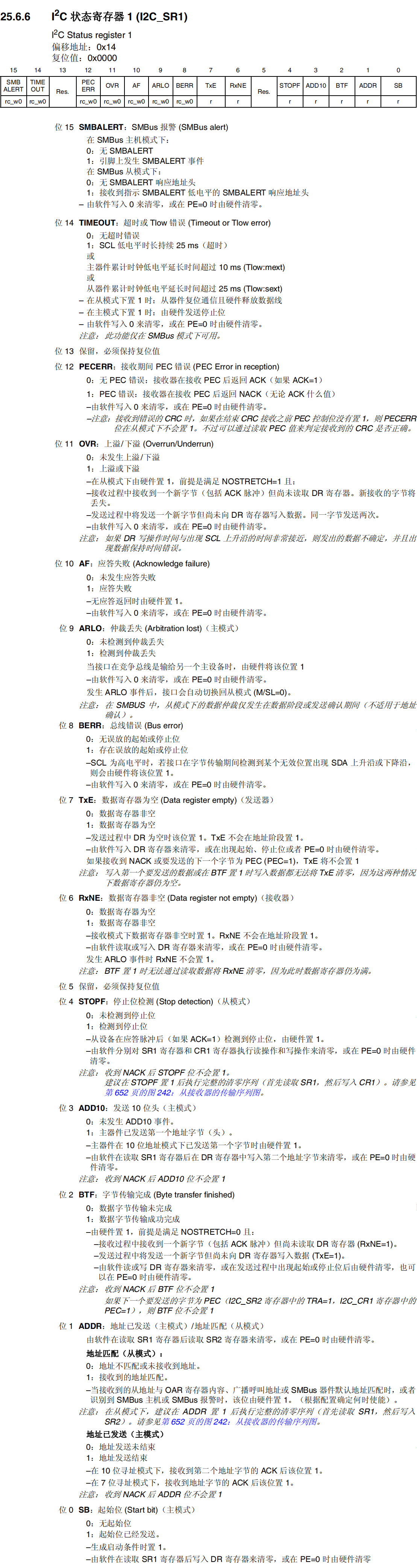 I2C状态寄存器1