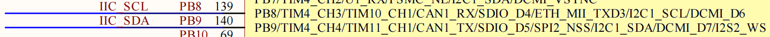 I2C1接口引脚