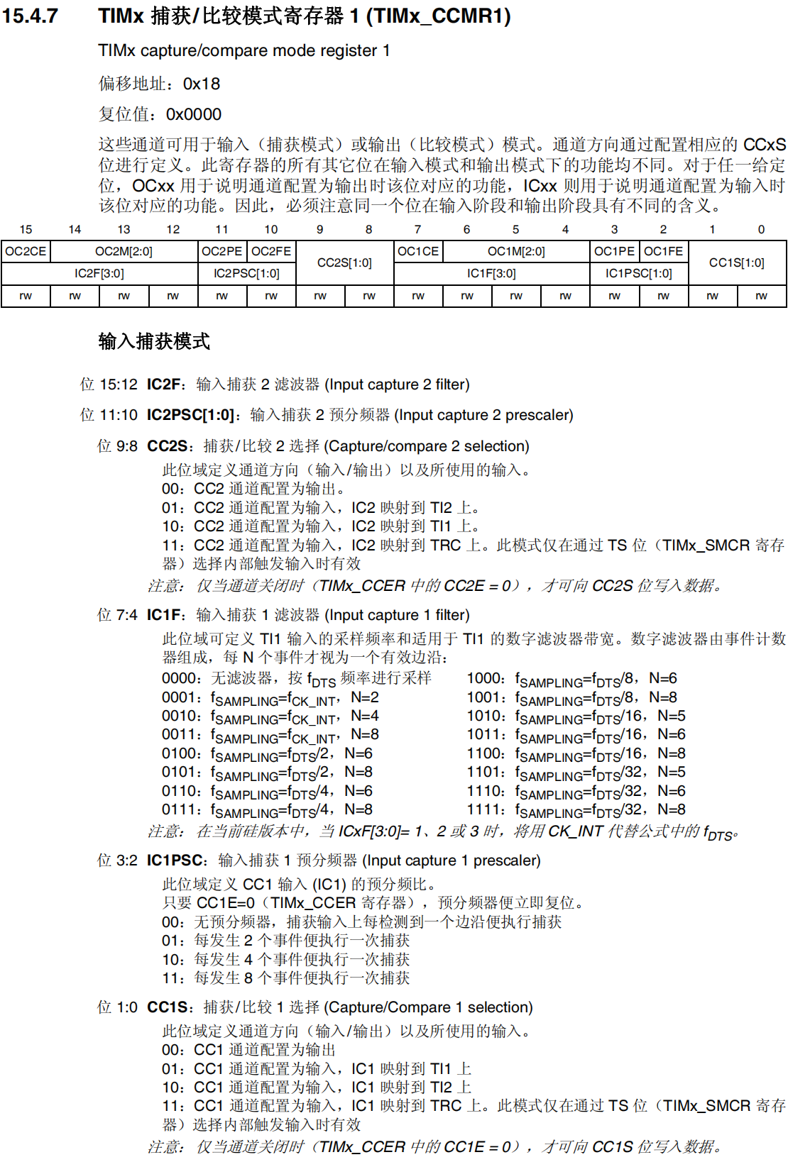 TIMx捕获/比较模式寄存器1