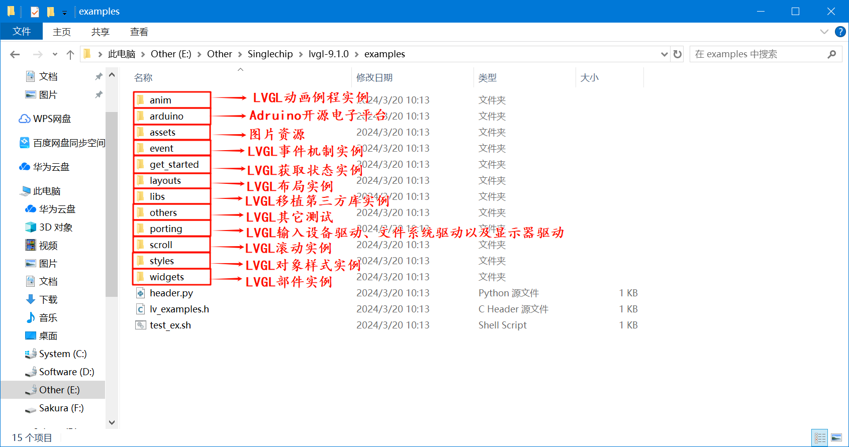 examples目录结构