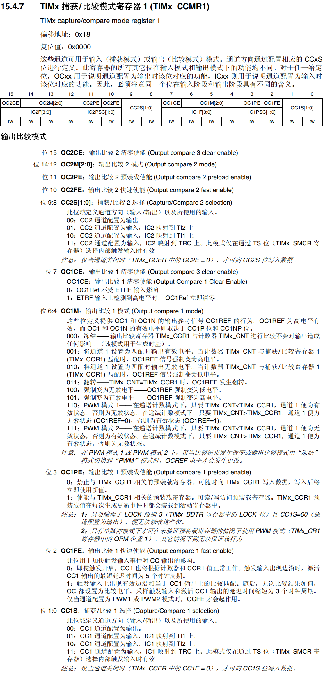 TIMx捕获/比较模式寄存器1