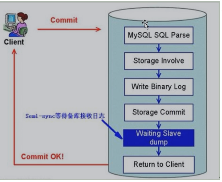 image-20220929065459672