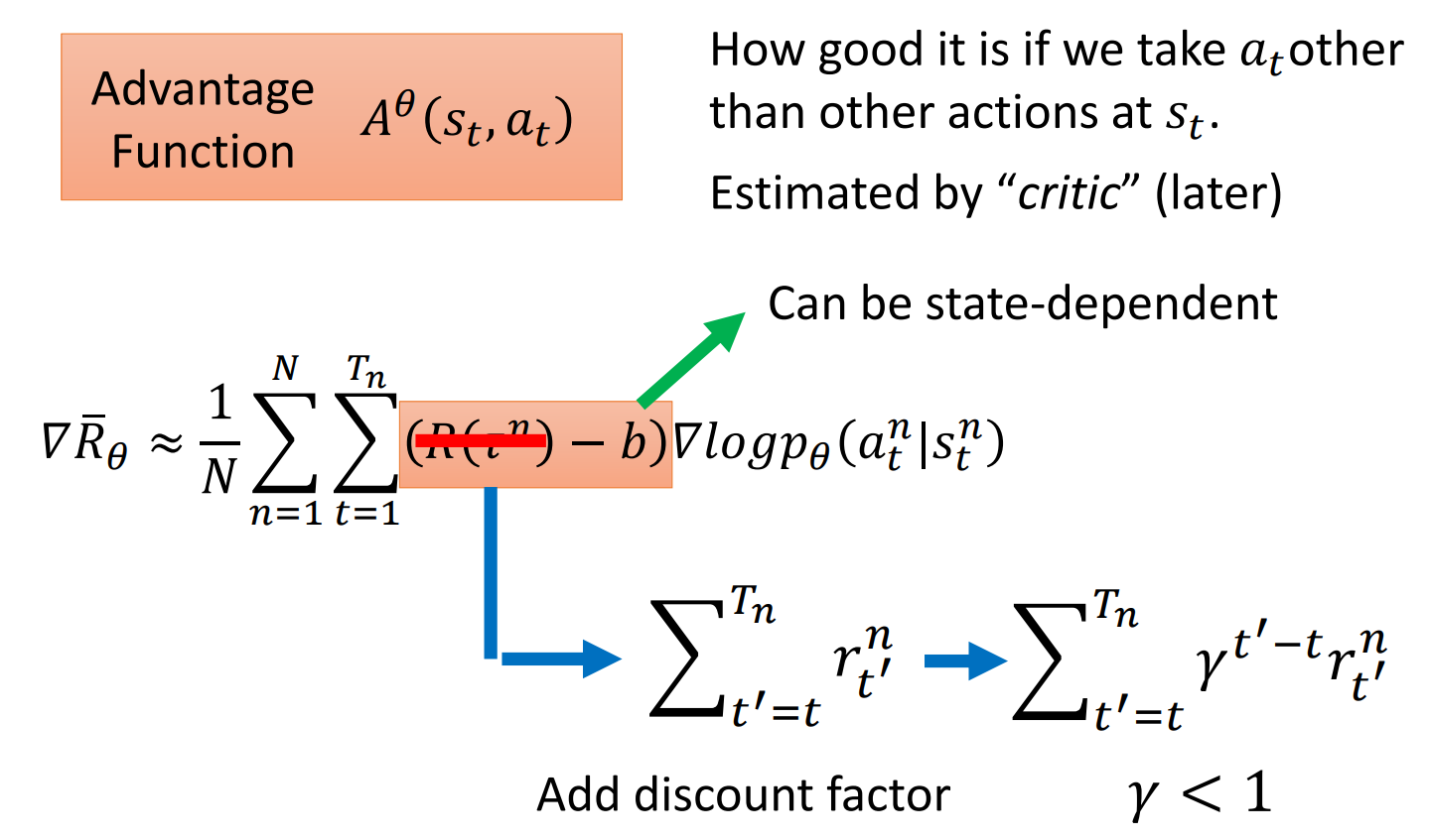 强化学习 Proximal Policy Optimization (PPO)-小白菜博客