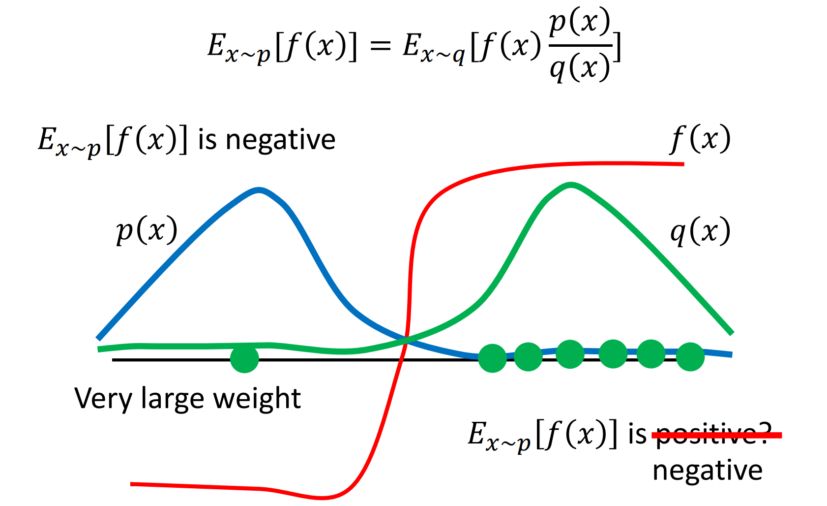 图片[6]-强化学习 Proximal Policy Optimization (PPO)-千百度社区